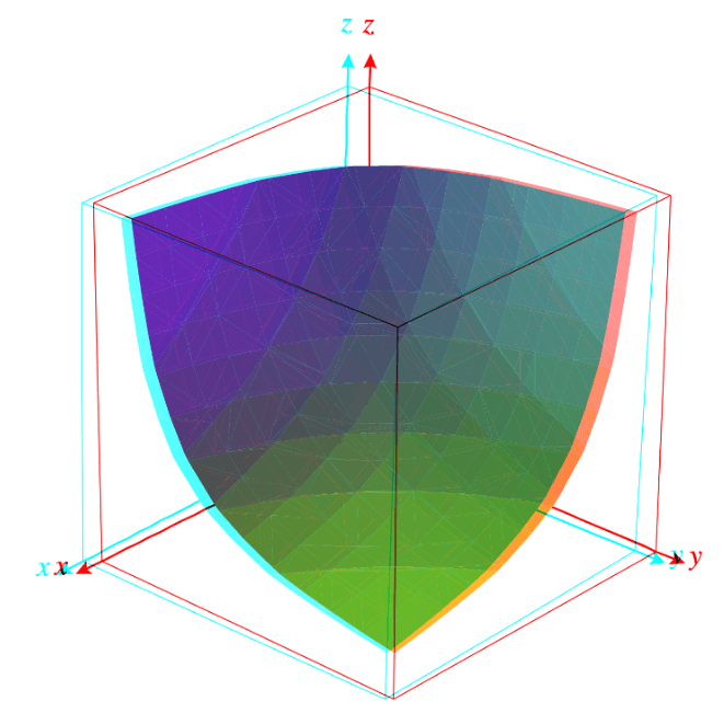 Balancer_Weighted_Geometric_Mean.png