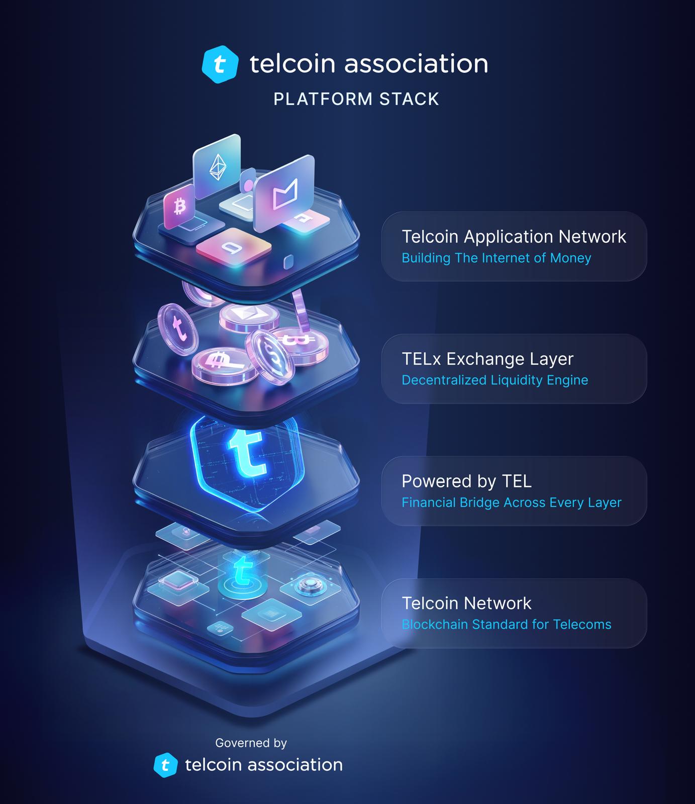 V3_Platform_Stack.jpg